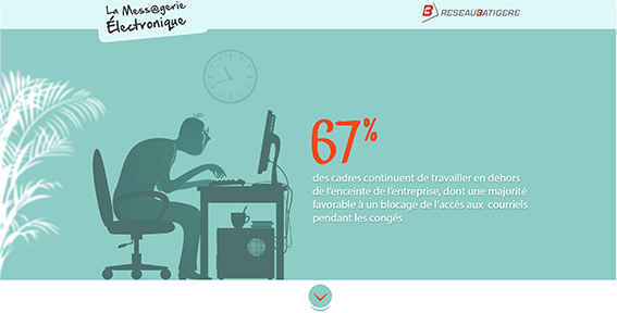 Exemple de contenu E-learning sur mesure pour le modul Concilier vie privée et vie professionnelle de Batigere