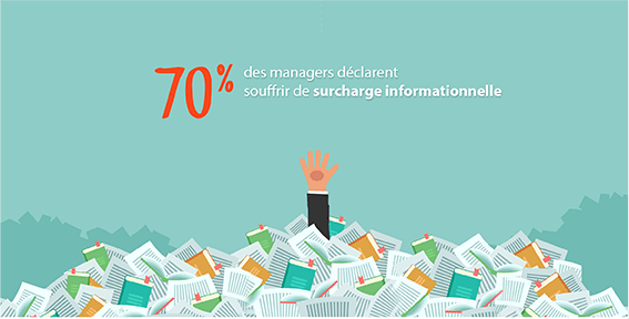 Exemple de contenu E-learning sur mesure pour le modul Concilier vie privée et vie professionnelle de Batigere