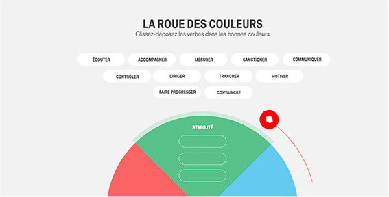 Exemple de contenu E-learning sur mesure pour le module Être manager de proximité chez BMW France