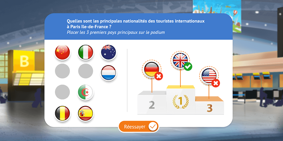 Exemple de contenu E-learning sur mesure pour le module Repères interculturels de CRT Île-de-France