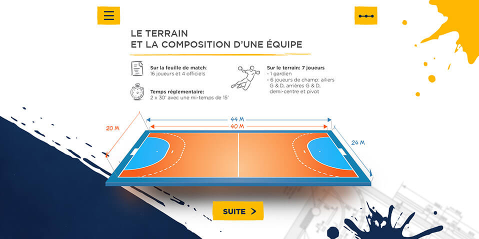 Exemple de contenu E-learning sur mesure pour le Championnat du monde de handball masculin
