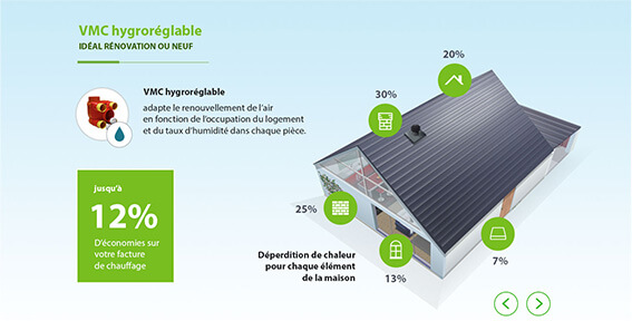 leroy_merlin_3 Exemple de contenu E-learning sur mesure pour le module Performance commerciale de LEROY MERLIN