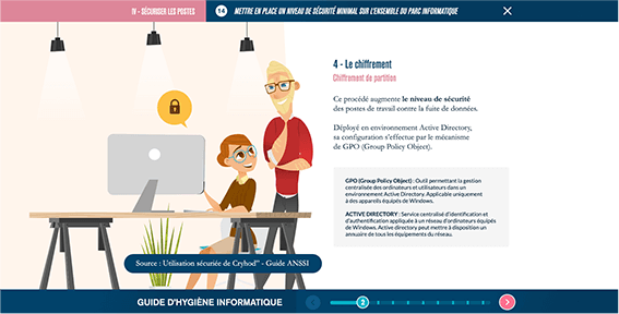 Exemple de contenu E-learning sur mesure pour le module Guide d’hygiène informatique pour les DSII de ANSSI