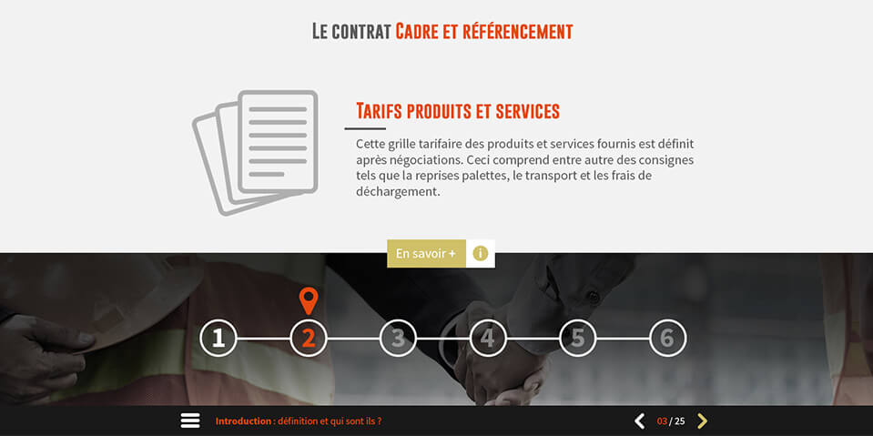 Exemple de contenu E-learning sur mesure pour le module Le commerce avec les majors r de ST GOBAIN