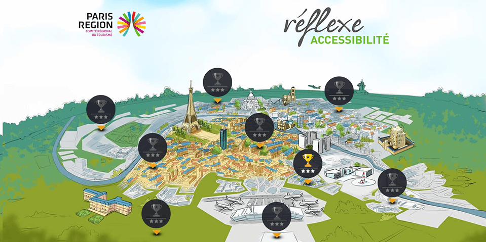 Exemple de contenu E-learning sur mesure pour le module Réflexe Accessibilité de CRT Île-de-France