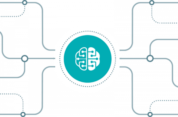 MindMapMaker est un outil complet et simple d’utilisation pour créer des cartes heuristiques.