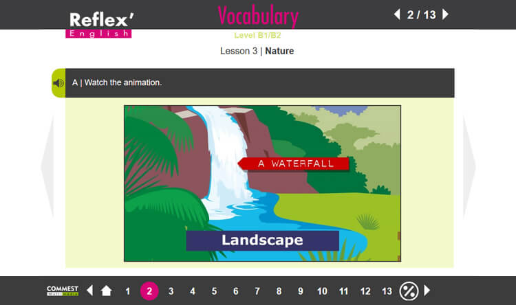 Exemple de contenu de formation de Reflex’English Grammar / Vocabulary b1/b2