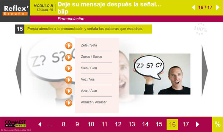 Exemple de contenu de formation de REFLEX’ESPAÑOL intermédiaire (B1)
