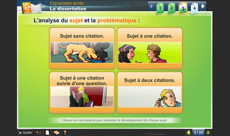 Exemple de contenu de formation de Français – Niveau C