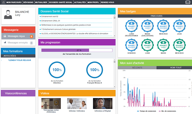 Exemple de contenu de formation Préparation aux concours