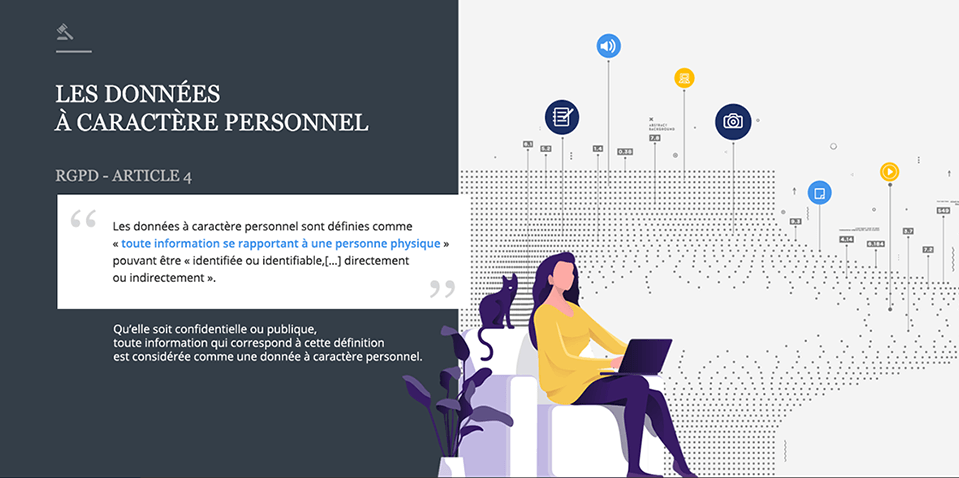 Exemple de contenu E-learning sur mesure pour le module L'atelier RGPD de la CNIL