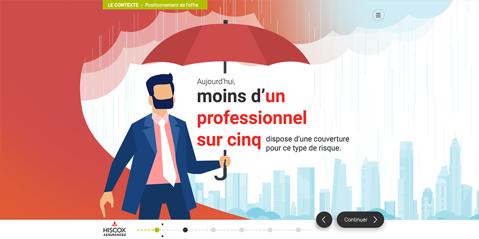 Exemple de contenu E-learning sur mesure pour le module Responsabilité du dirigeant du Crédit Agricole