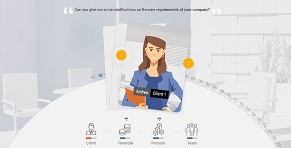 ct-e-learning Exemple de contenu E-learning sur mesure pour la partie Processus de qualification des chefs de projet de CT Engineering