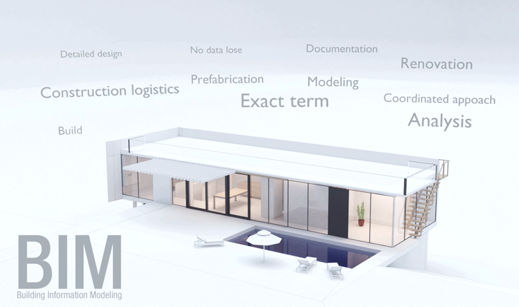Exemple de contenu de formation REVIT