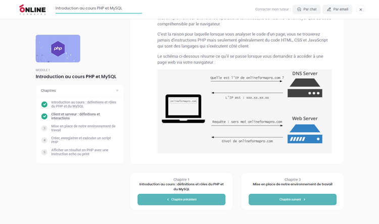 Exemple de contenu de formation PHP