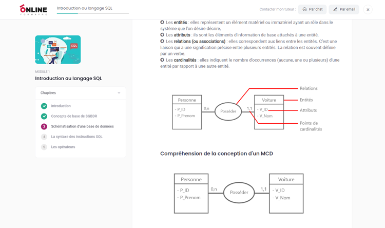 Exemple de contenu de formation Langage SQL