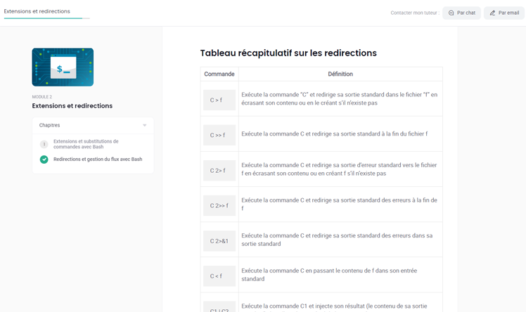 Exemple de contenu de formation Shell