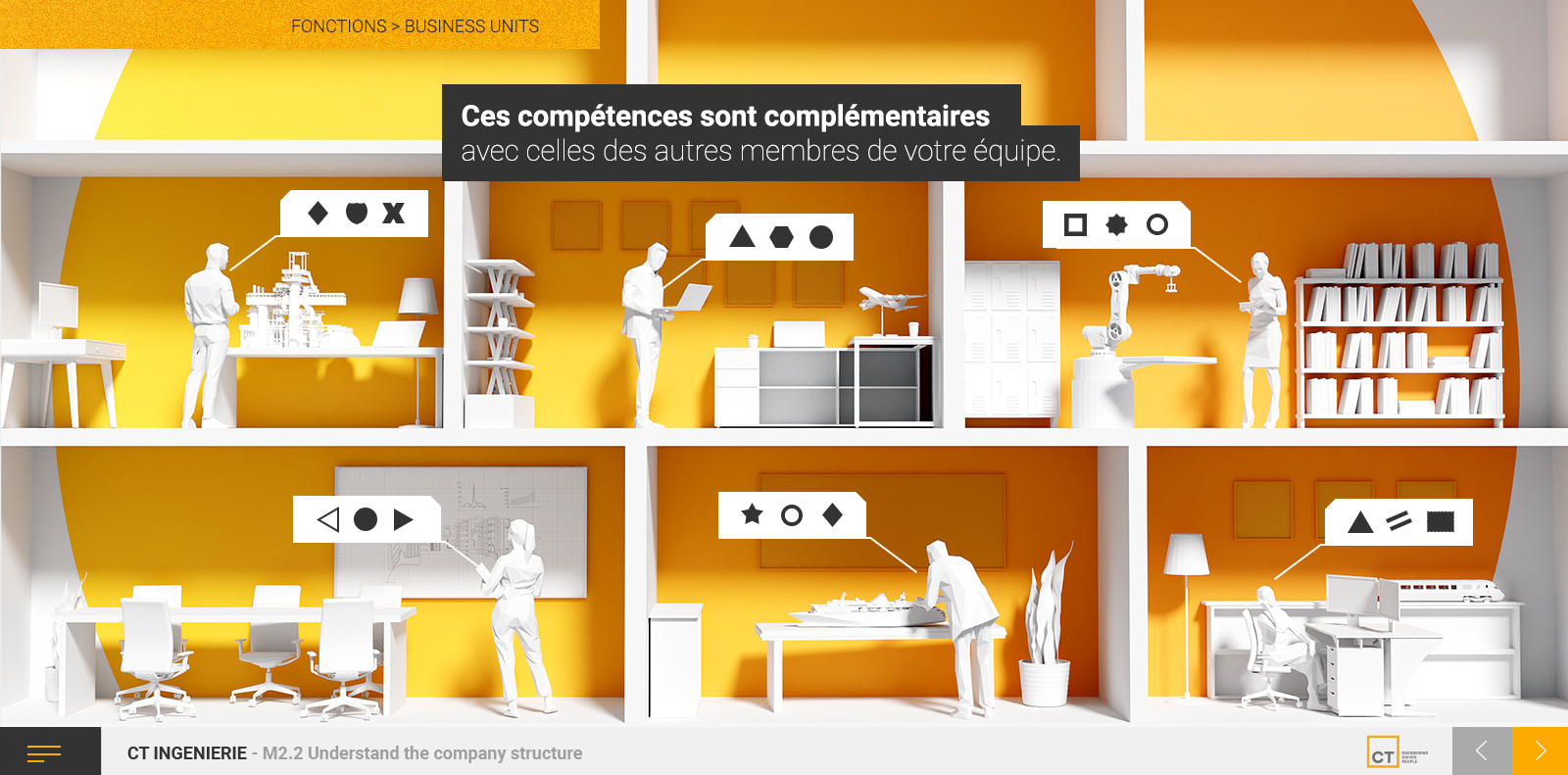 Exemple de contenu E-learning sur mesure pour la partie Onboarding de CT Engineering