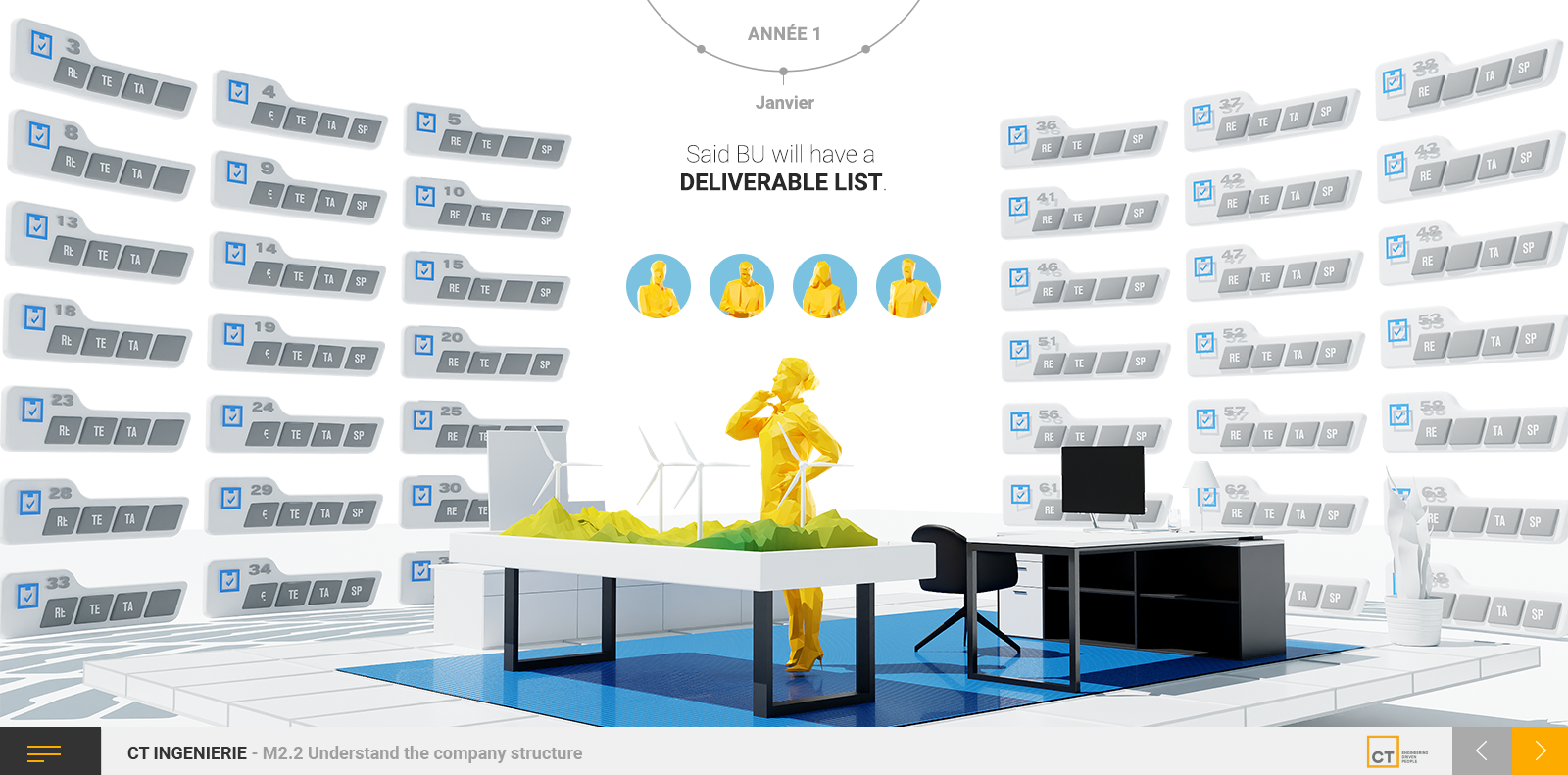 Exemple de contenu E-learning sur mesure pour la partie Onboarding de CT Engineering