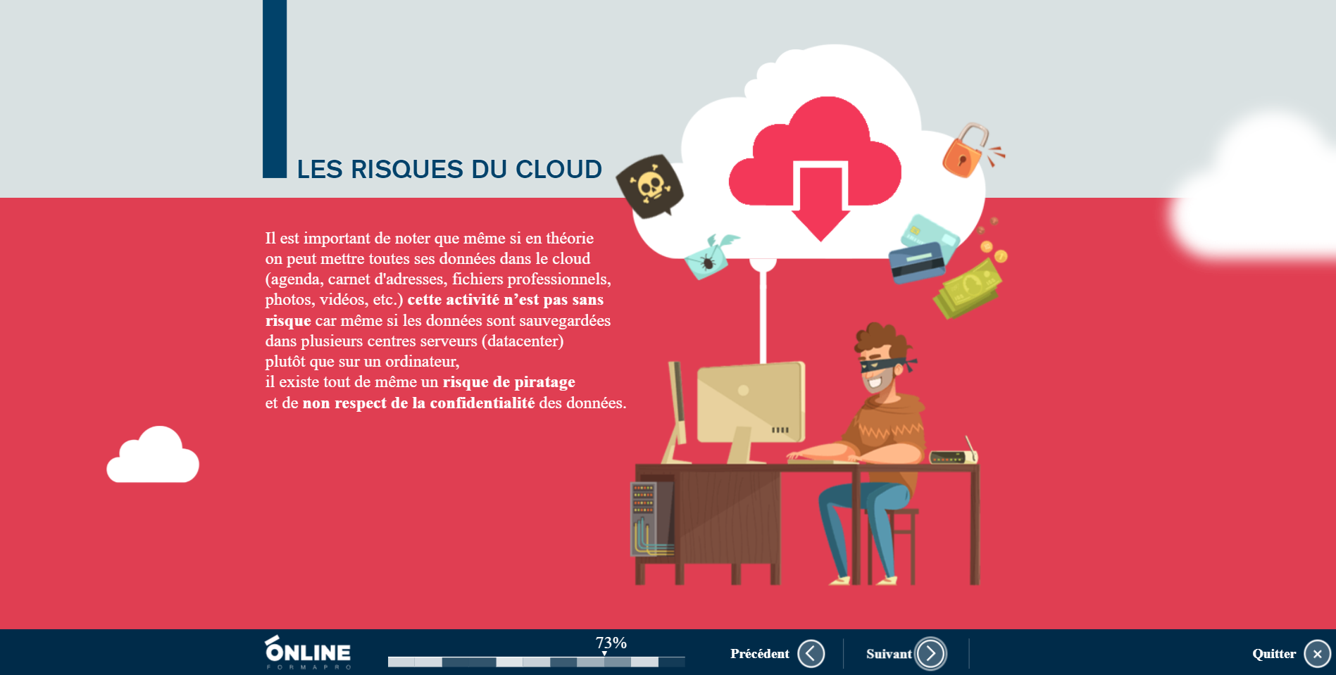 Exemple de contenu de formation Cybersécurité