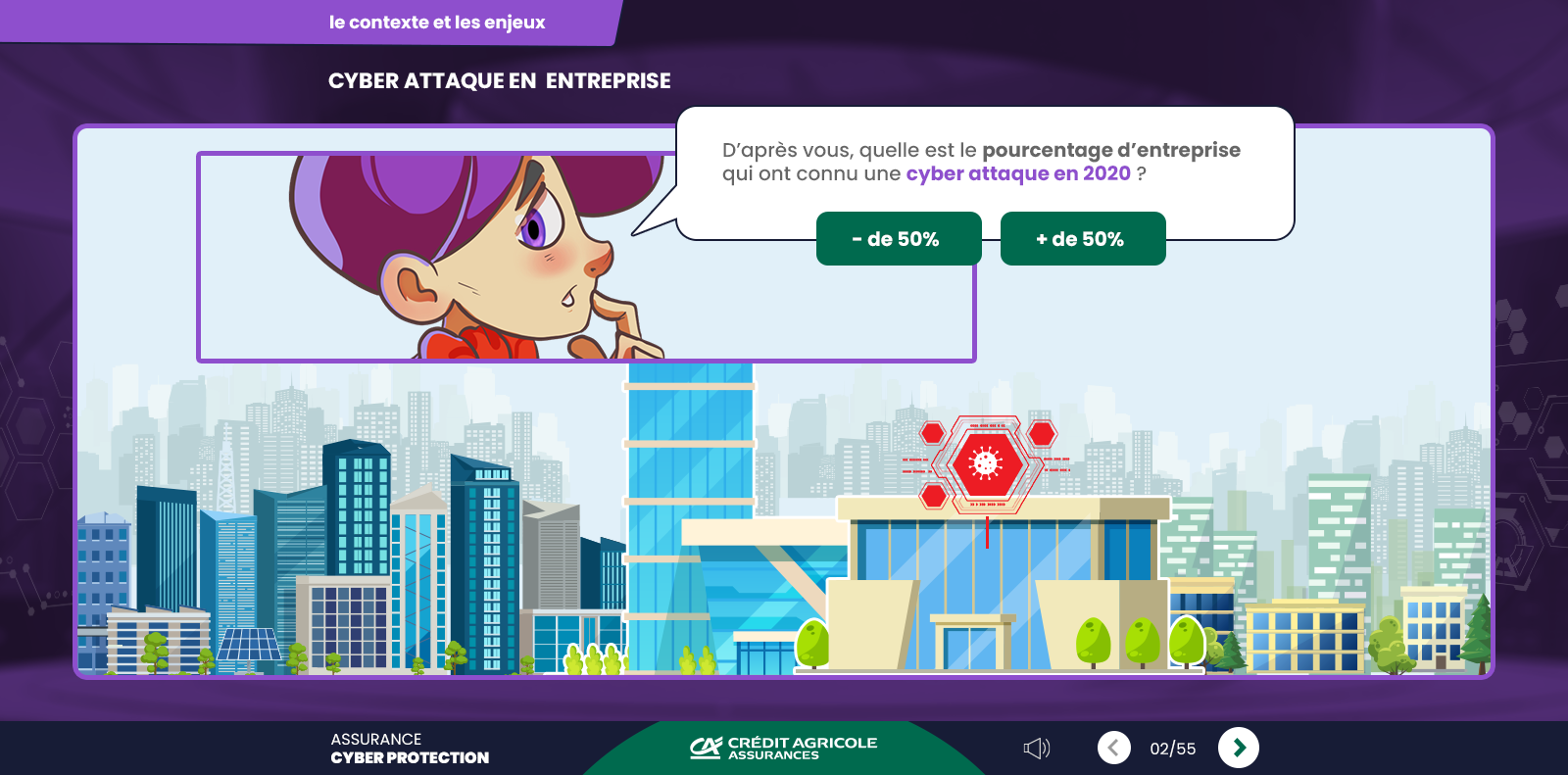 Exemple de contenu E-learning sur mesure pour le module L’assurance Cyber Protection du Crédit Agricole