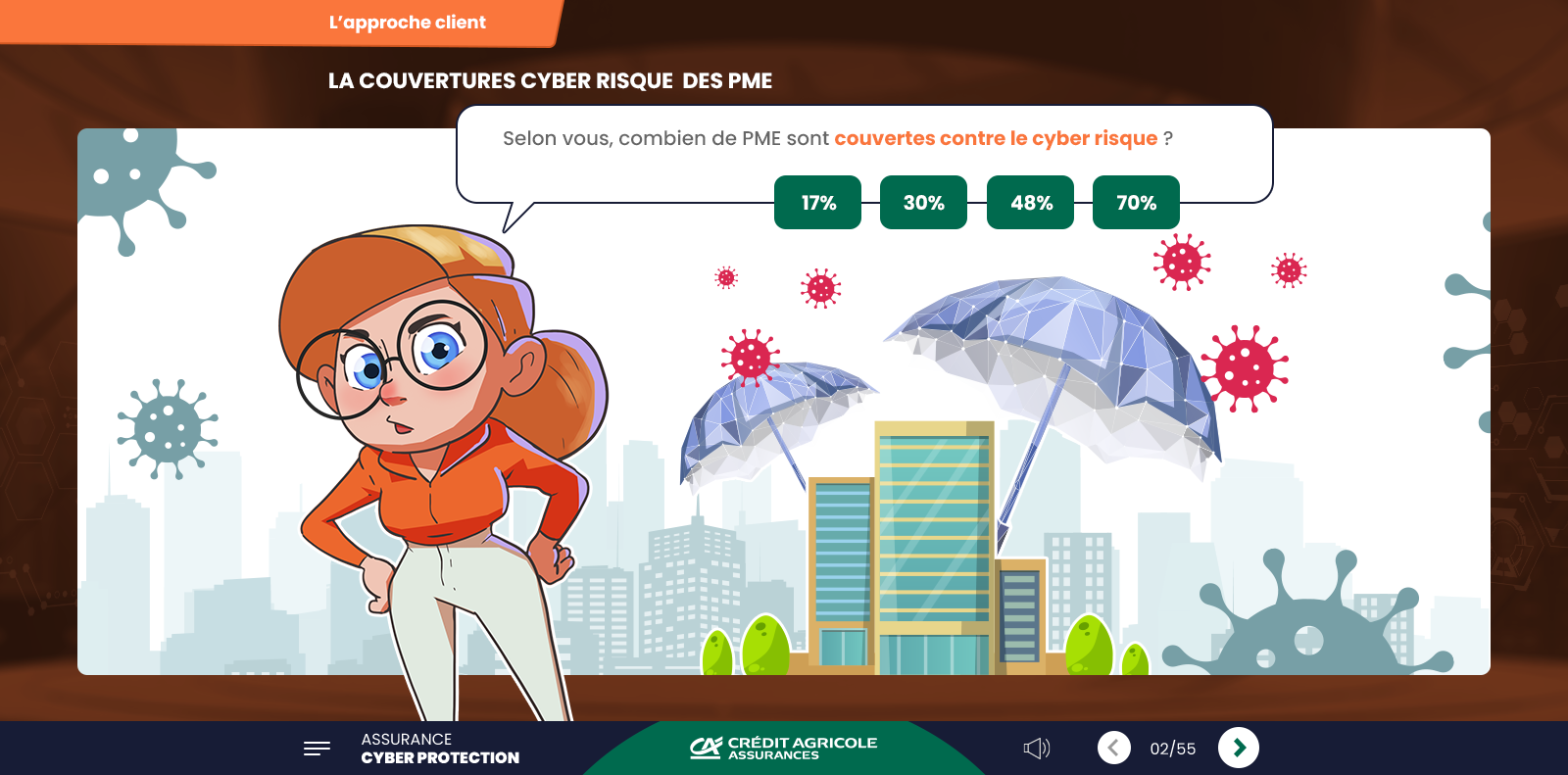 Exemple de contenu E-learning sur mesure pour le module L’assurance Cyber Protection du Crédit Agricole