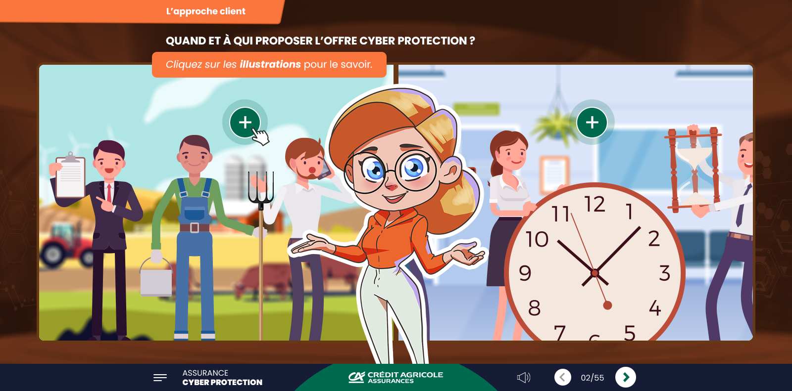 Exemple de contenu E-learning sur mesure pour le module L’assurance Cyber Protection du Crédit Agricole