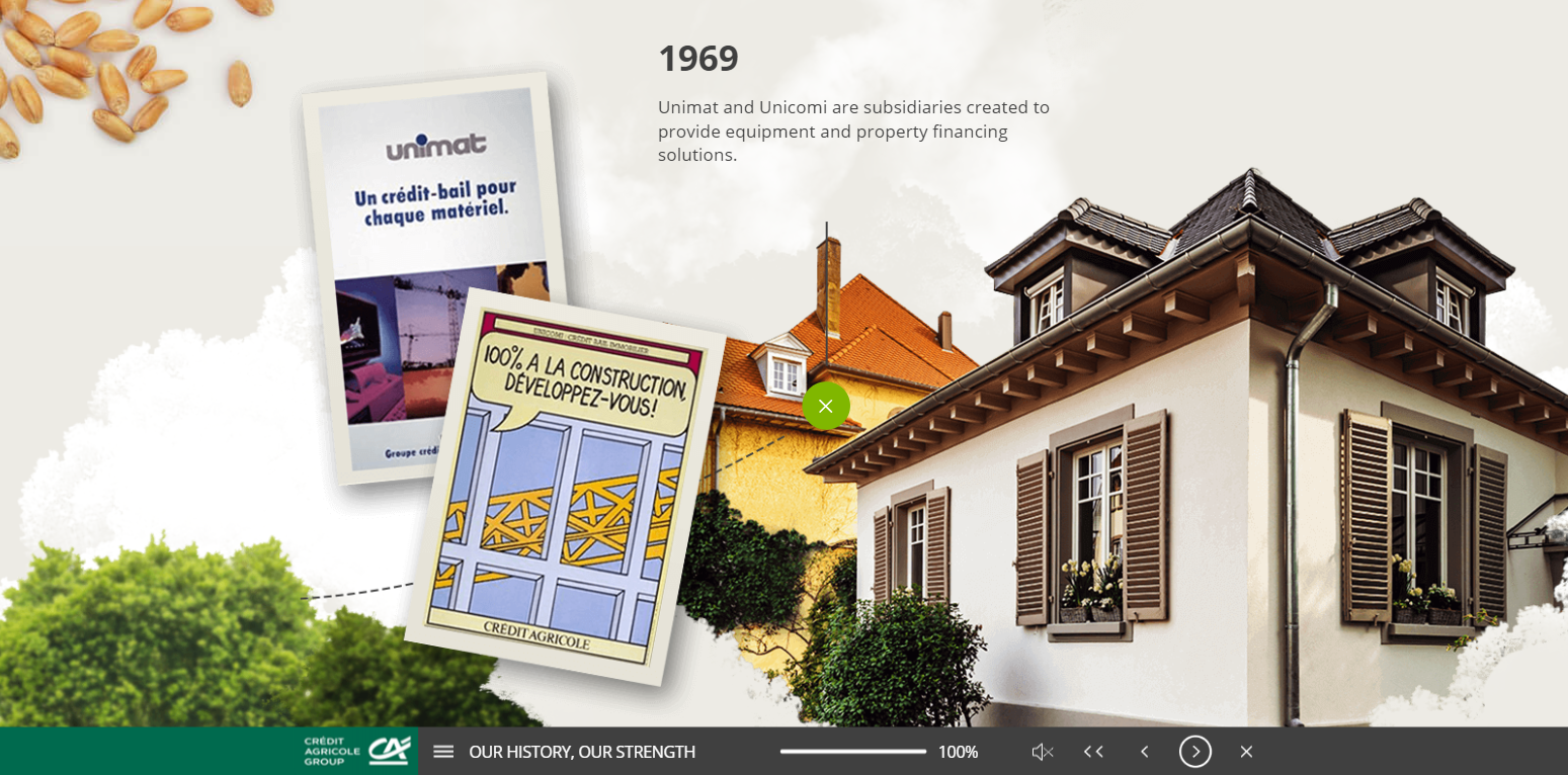 Exemple de contenu E-learning sur mesure pour la partie Discover du Crédit Agricole