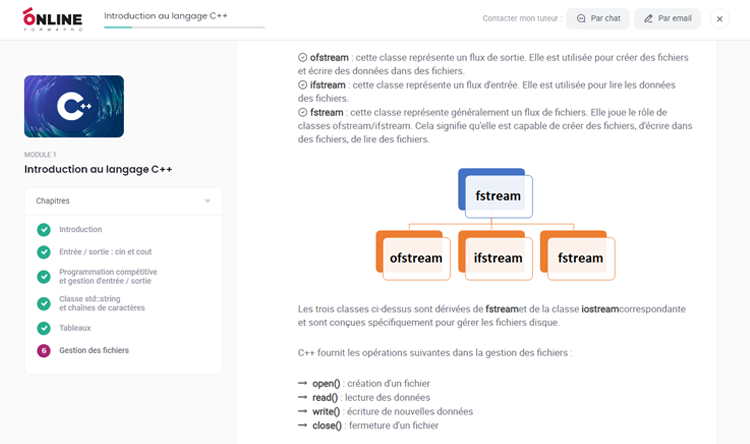 Exemple de contenu de formation Langage C++