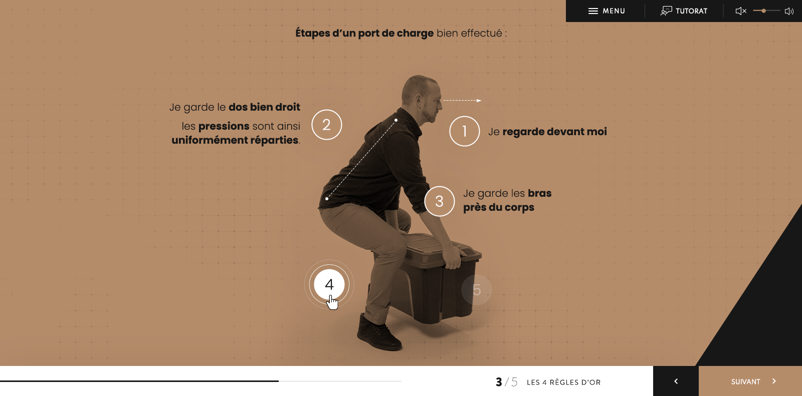 Exemple de contenu de formation Port de charges