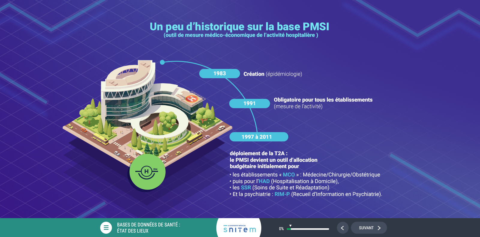 snitem-data-1 Exemple de contenu E-learning sur mesure pour le module Données de santé open source de la SNITEM