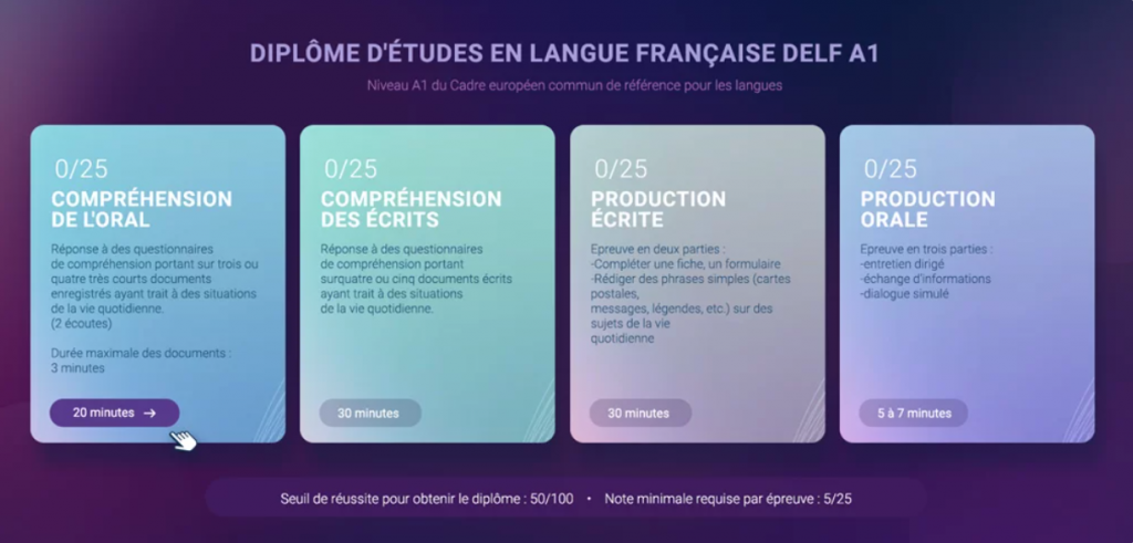 Les différentes activités proposés dans les examens blancs du DELF sur la plateforme FLE, avec corrections proposées par l'IA